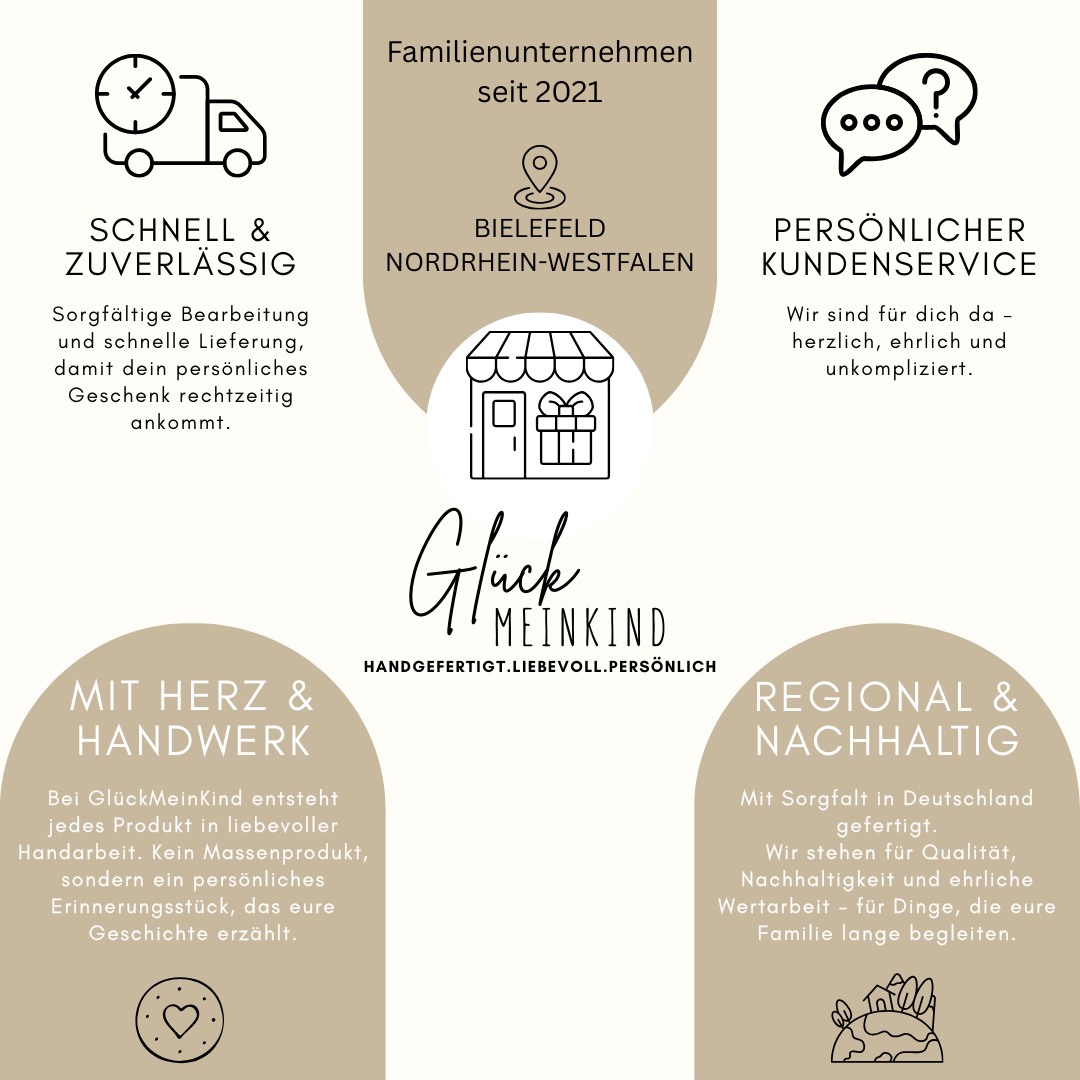 Personalisierte Spardose – Skandi Watercolor